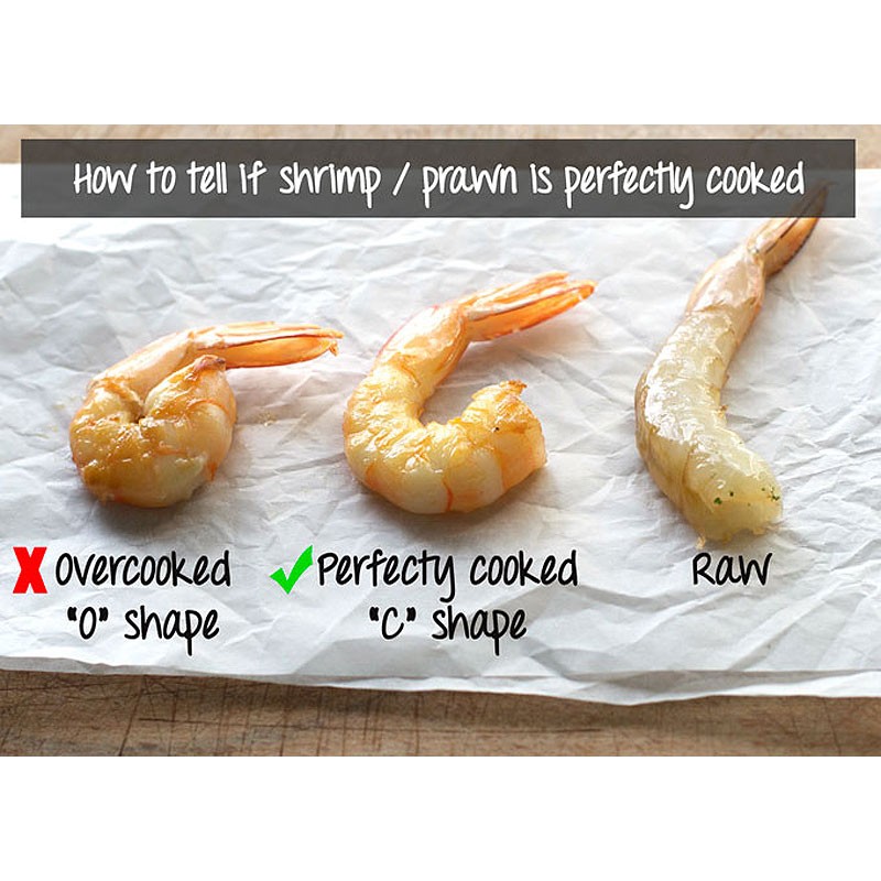 Black Tiger Shrimp Size Chart